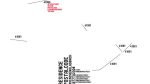 Grafik residence postalcode