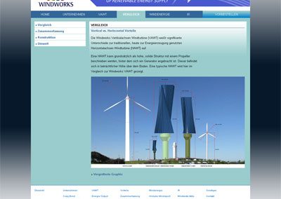 Grafik Windworks VAWT